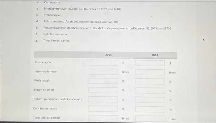 510 Total assets $2,650 $2,520) Current liabilities $930 $900 Long-term liabilities 570