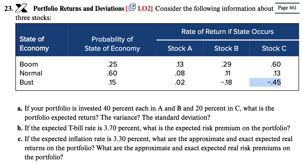 23. Portfolio Returns and Deviations [LO2] Consider the following information about Page