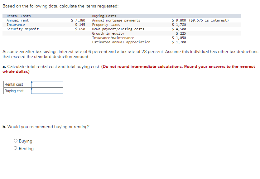 Based on the following data, calculate the items requested: Buying Costs Rental