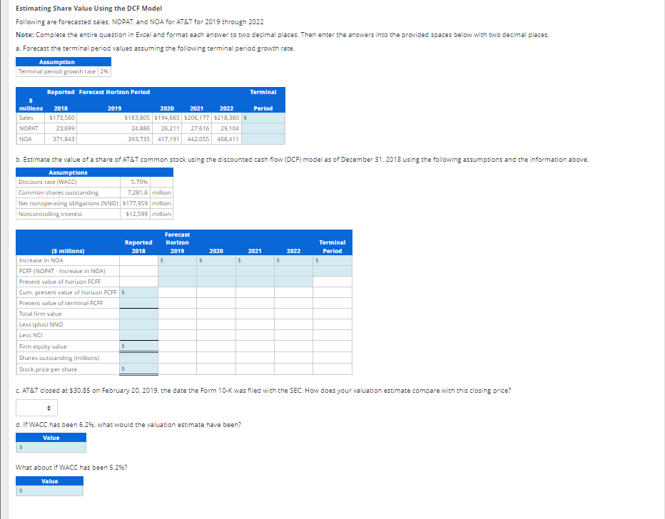 Estimating Share Value Using the DCF Model Following are forecasted sales, NOPAT,