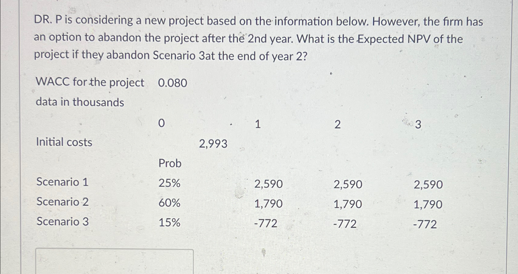 DR. P is considering a new project based on the information below.