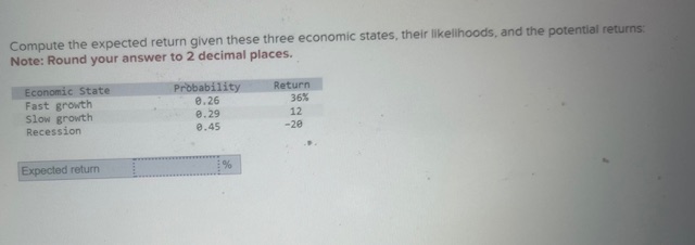 Compute the expected return given these three economic states, their likelihoods, and