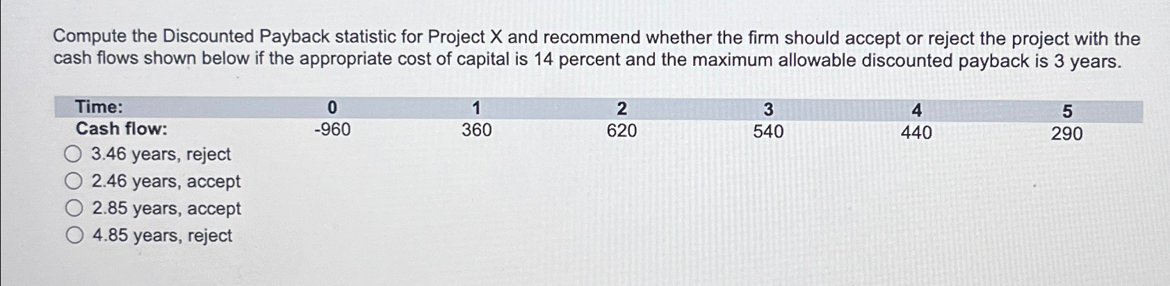 Compute the Discounted Payback statistic for Project X and recommend whether the