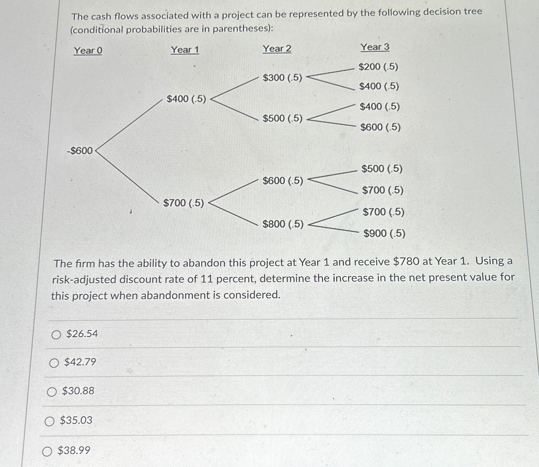 The cash flows associated with a project can be represented by the