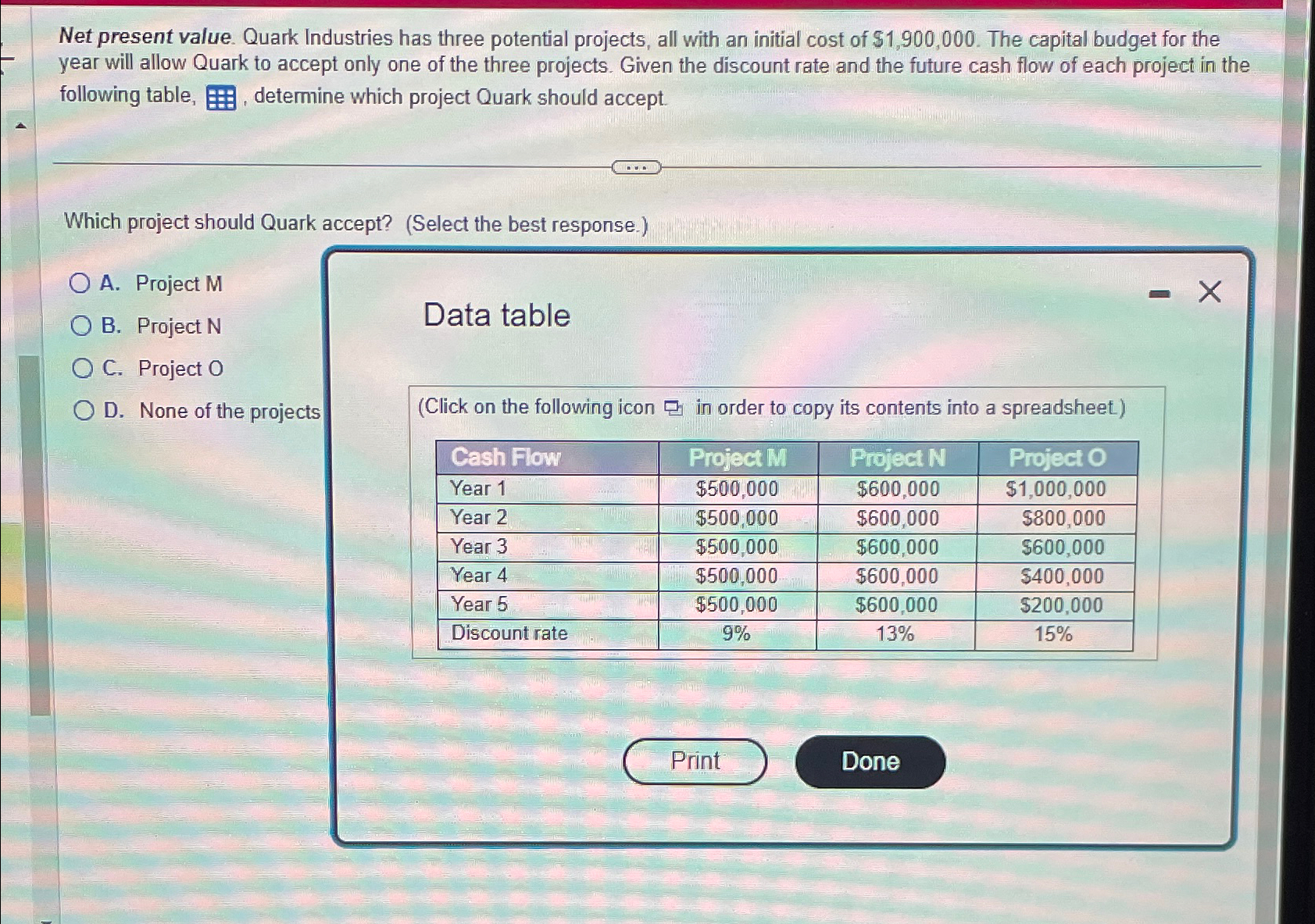 Net present value. Quark Industries has three potential projects, all with an
