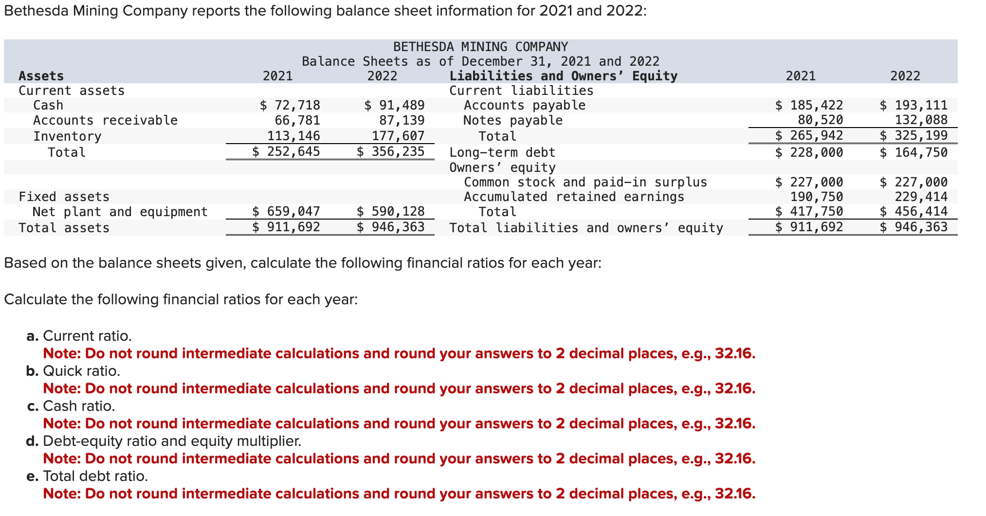 Cash Accounts receivable Inventory Bethesda Mining Company reports the following balance sheet
