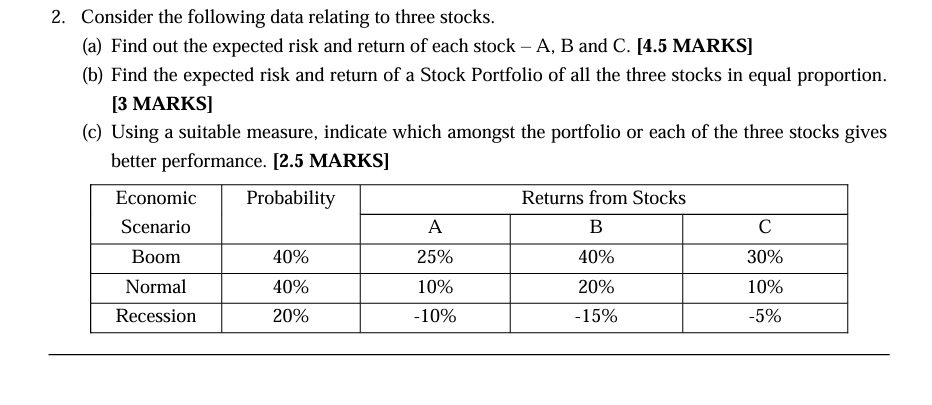 2. Consider the following data relating to three stocks. (a) Find out