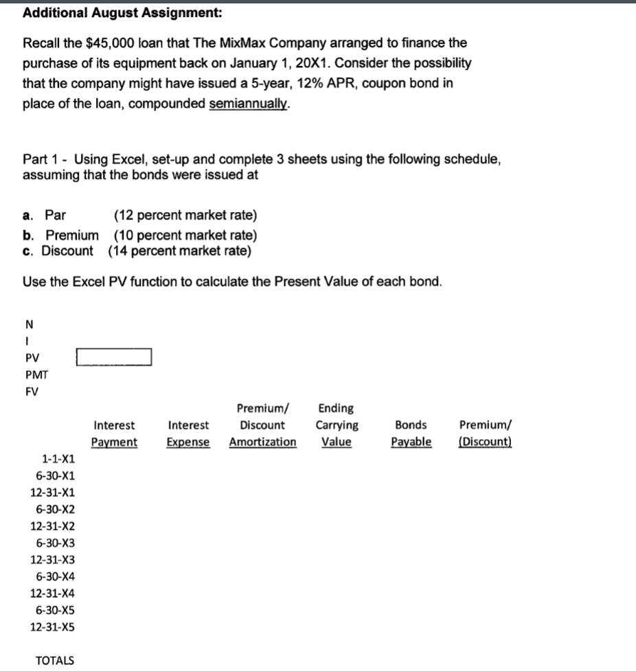 Additional August Assignment: Recall the $45,000 loan that The MixMax Company arranged