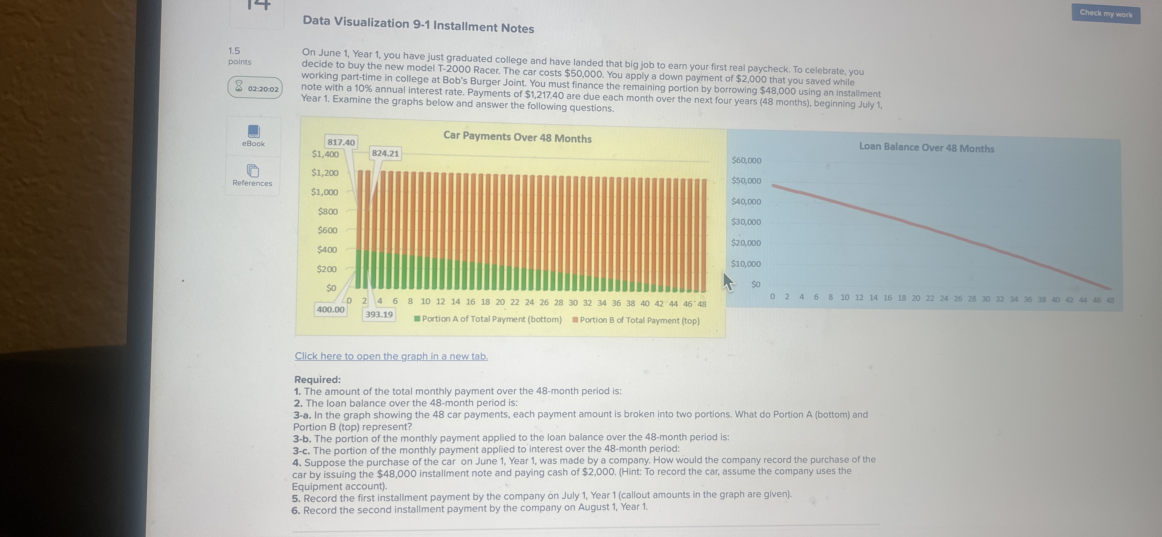 + 1.5 points 02:20:02 Data Visualization 9-1 Installment Notes On June 1,