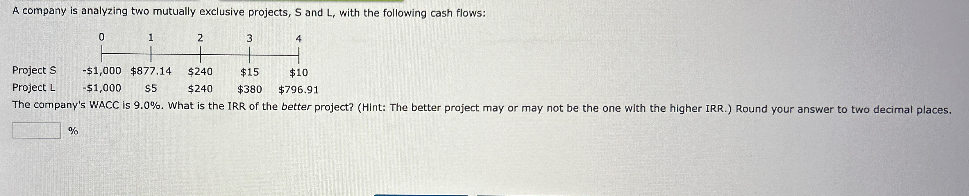 A company is analyzing two mutually exclusive projects, S and L, with