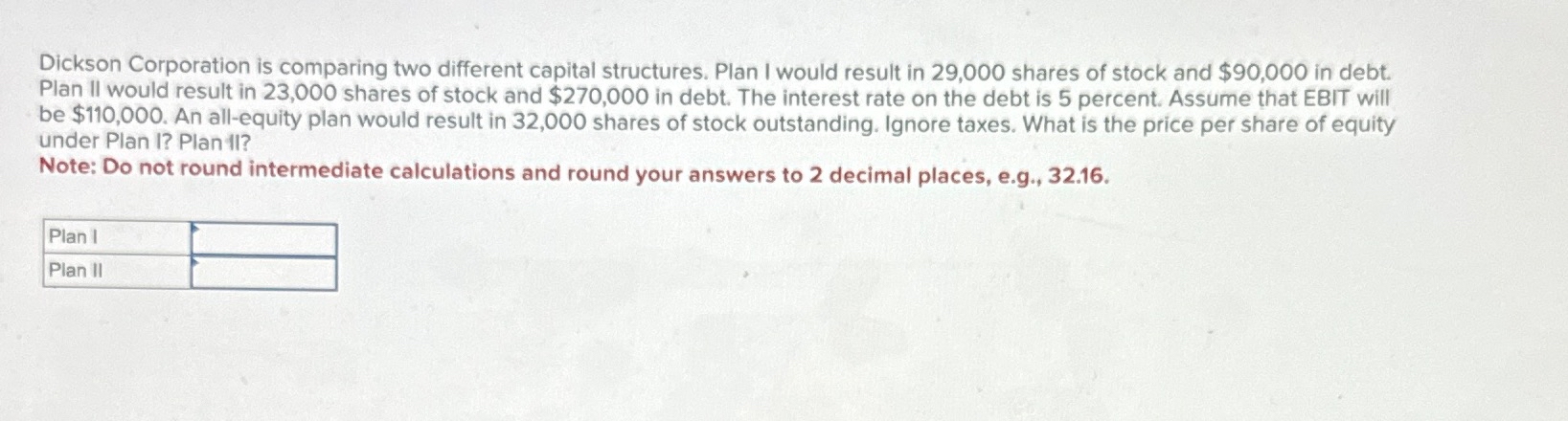 Dickson Corporation is comparing two different capital structures. Plan I would result