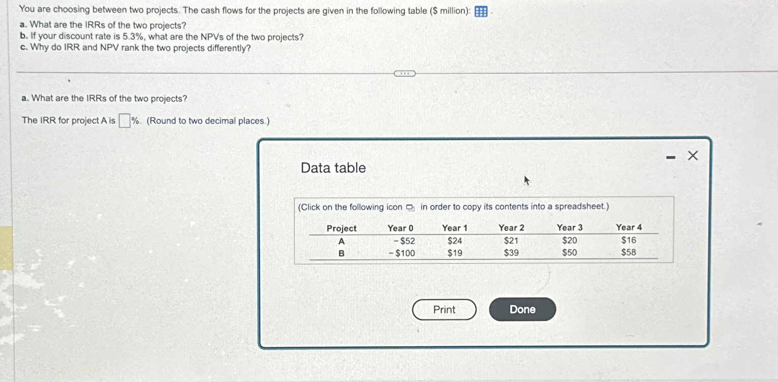 You are choosing between two projects. The cash flows for the projects