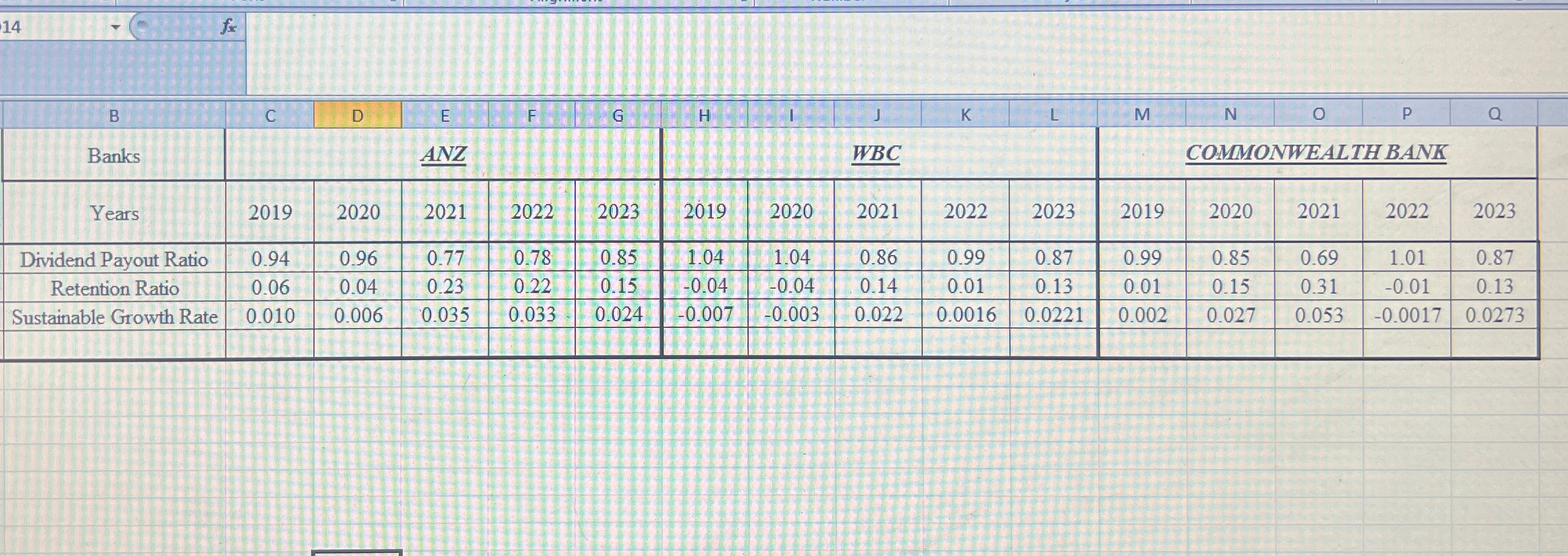 14 fx B C D E F G H Banks ANZ K