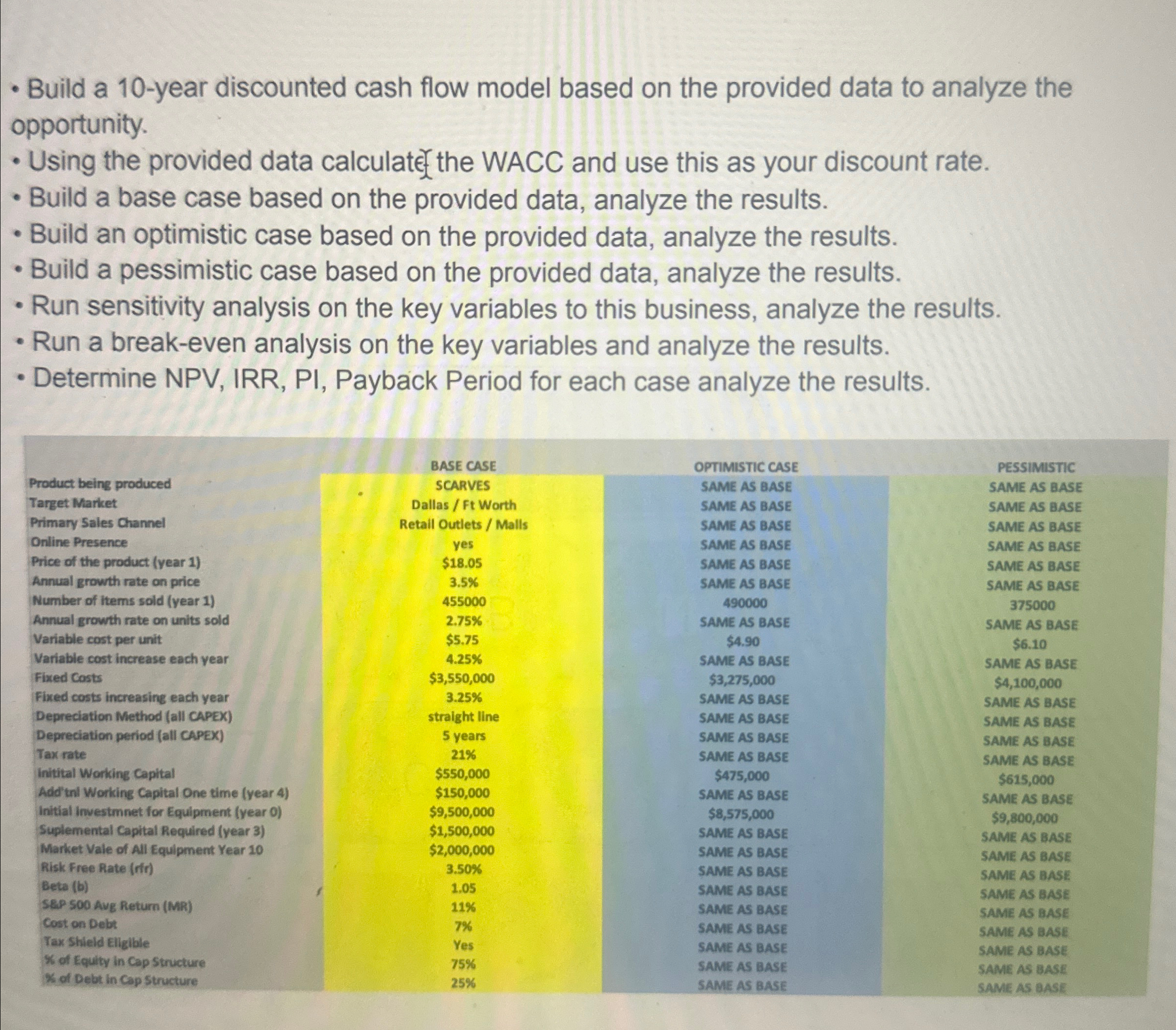 Build a 10-year discounted cash flow model based on the provided data