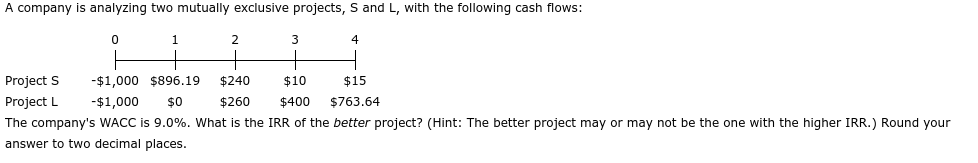 A company is analyzing two mutually exclusive projects, S and L, with