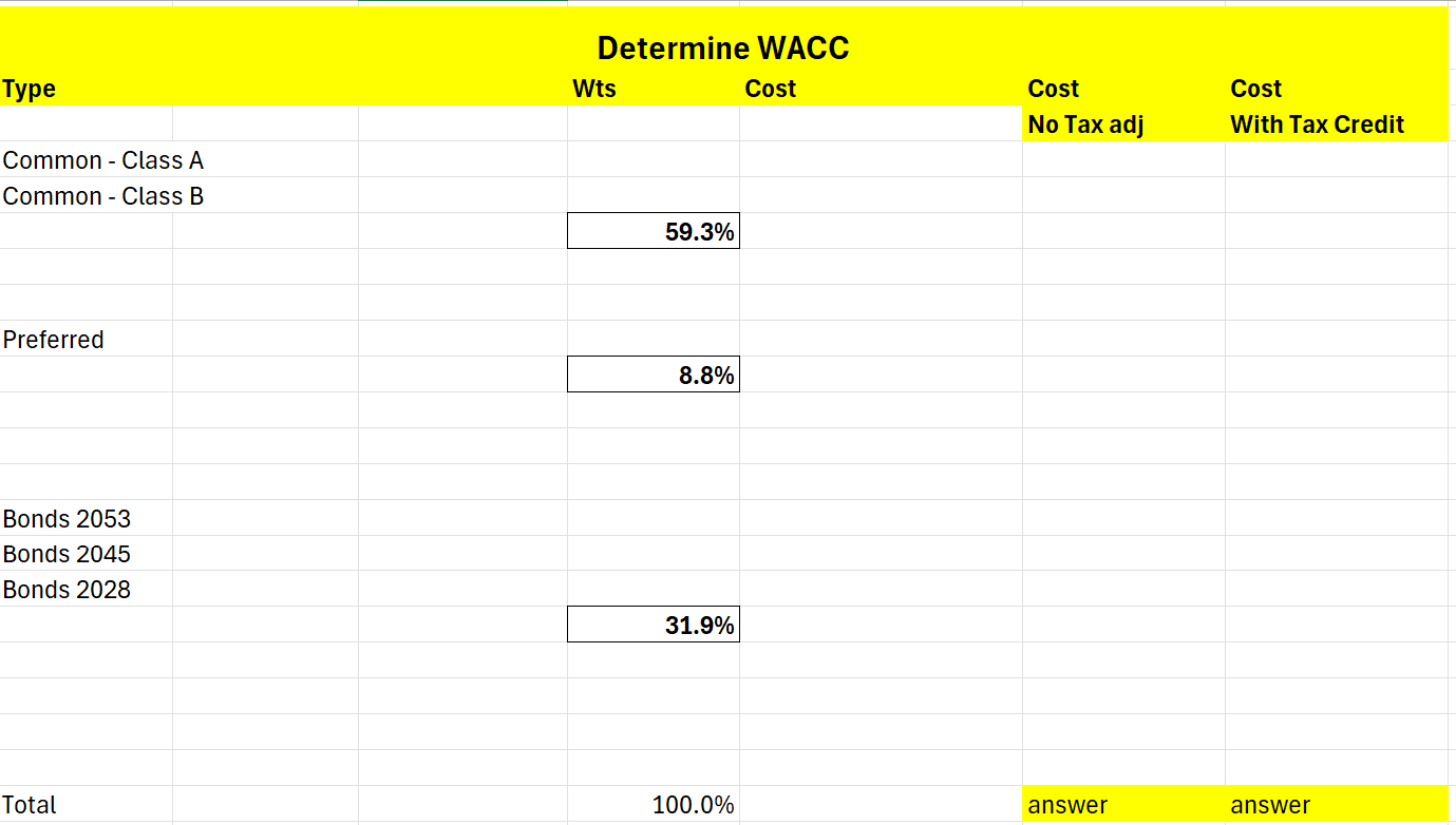 Type Common - Class A Common - Class B Preferred Determine WACC