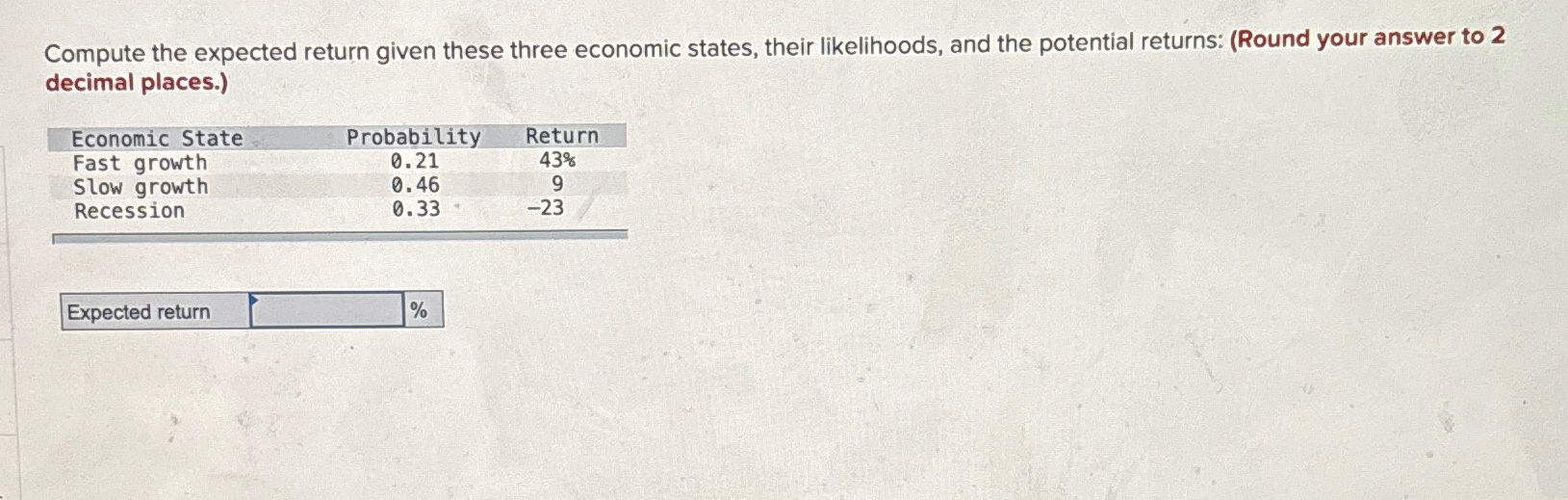Compute the expected return given these three economic states, their likelihoods, and
