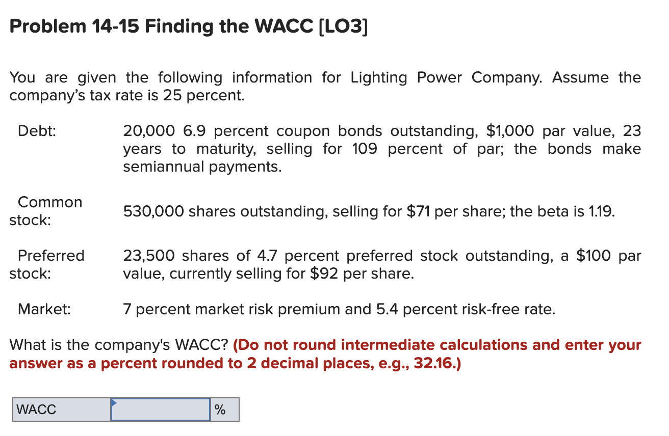 Problem 14-15 Finding the WACC [LO3] You are given the following information