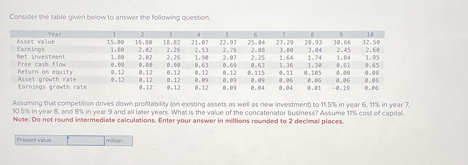 Consider the table given below to answer the following question. Year 1