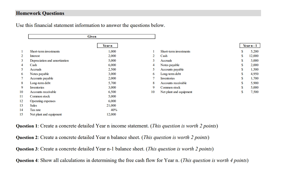 Homework Questions Use this financial statement information to answer the questions below.