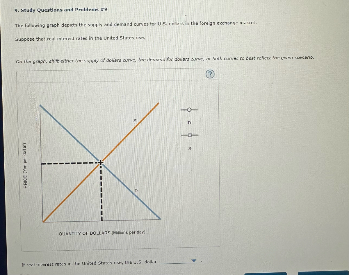 PRICE (Yen per dollar) 9. Study Questions and Problems #9 The following