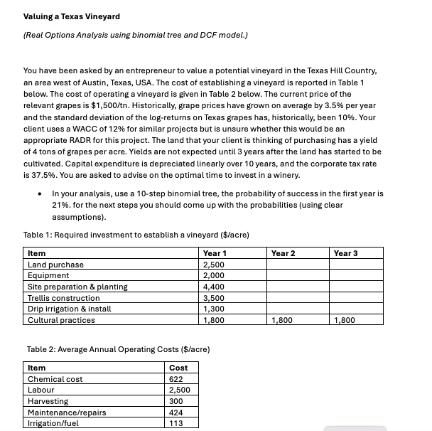 Valuing a Texas Vineyard (Real Options Analysis using binomial tree and DCF