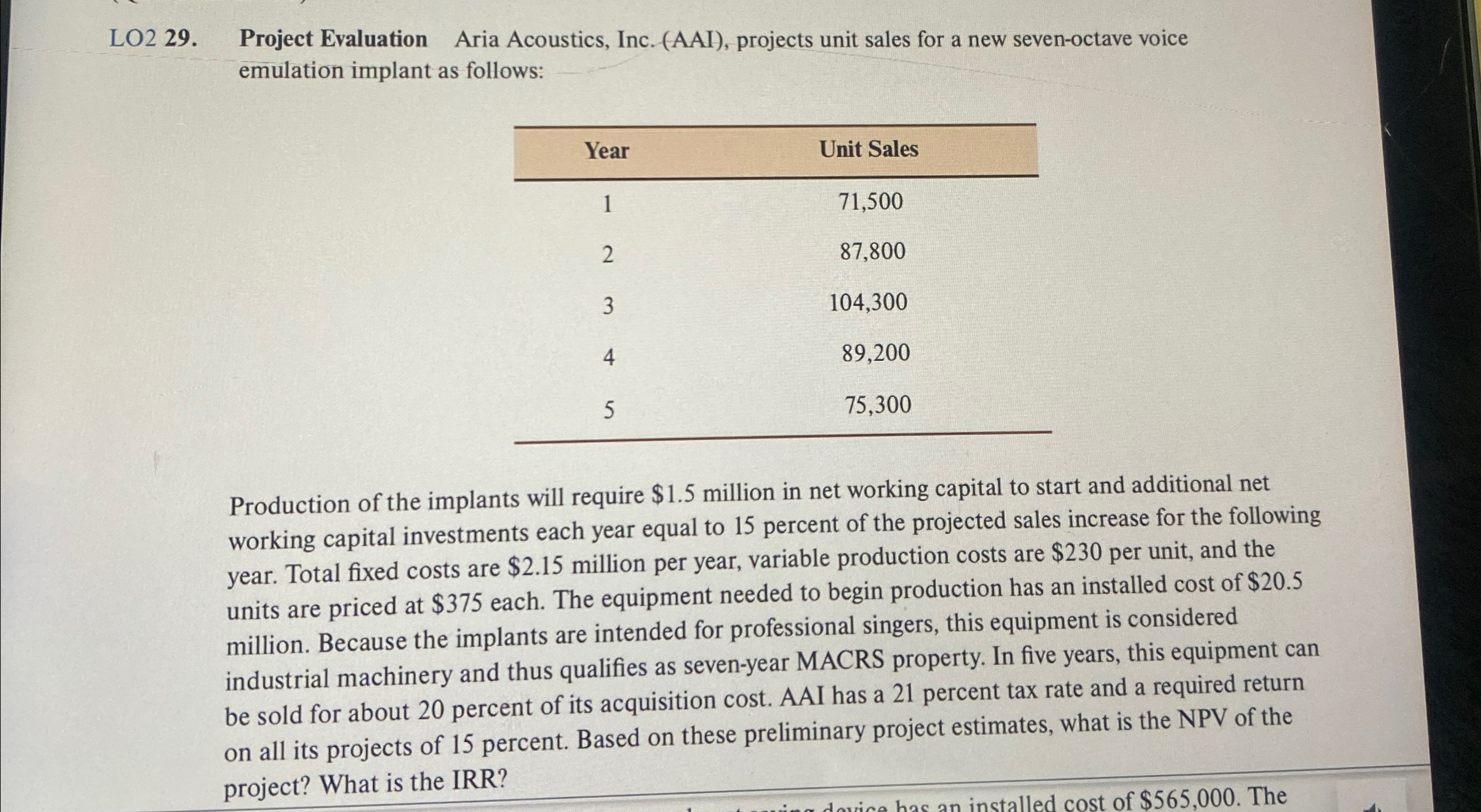 LO2 29. Project Evaluation Aria Acoustics, Inc. (AAI), projects unit sales for