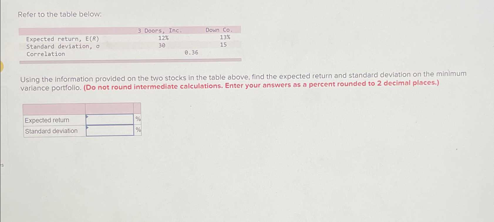 s Refer to the table below: 3 Doors, Inc. Down Co. Expected