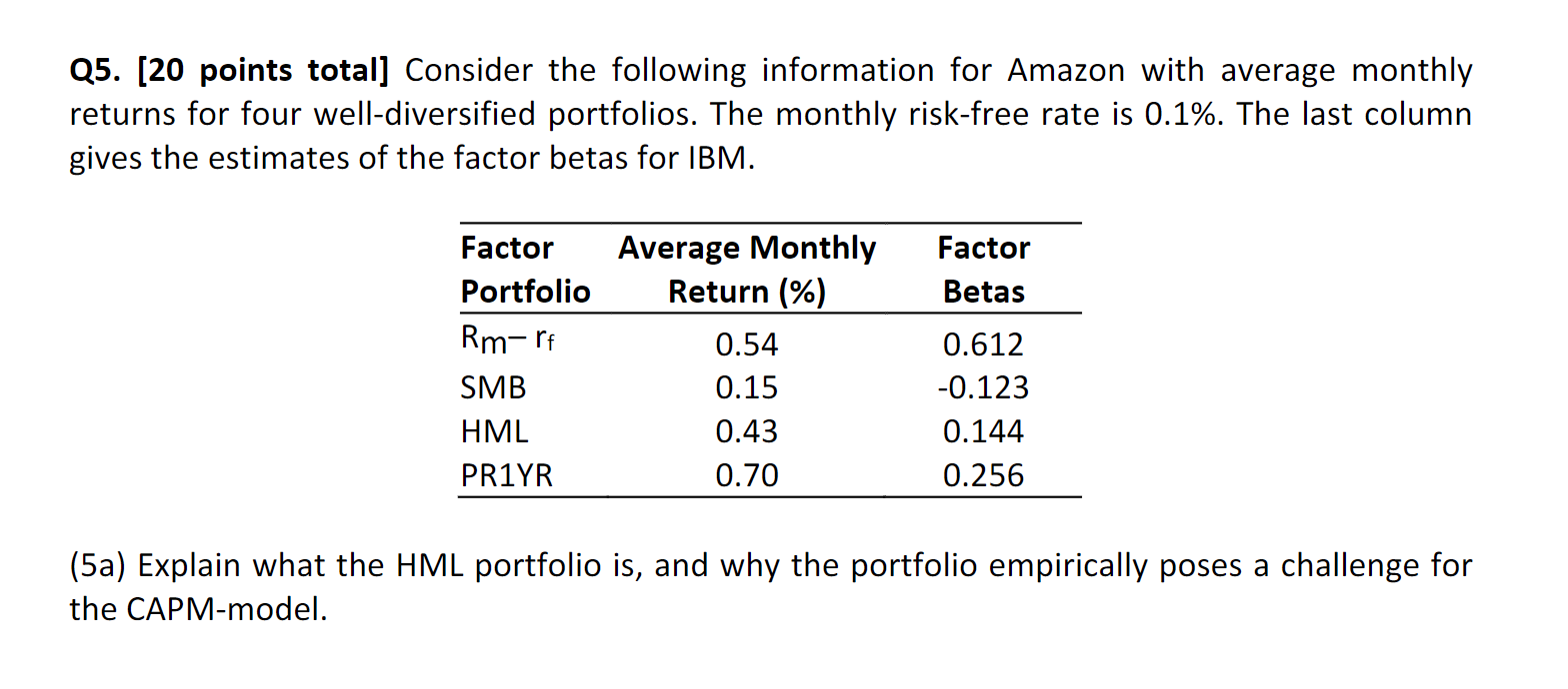 Q5. [20 points total] Consider the following information for Amazon with average