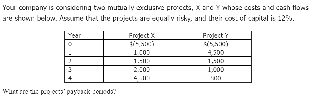 Your company is considering two mutually exclusive projects, X and Y whose