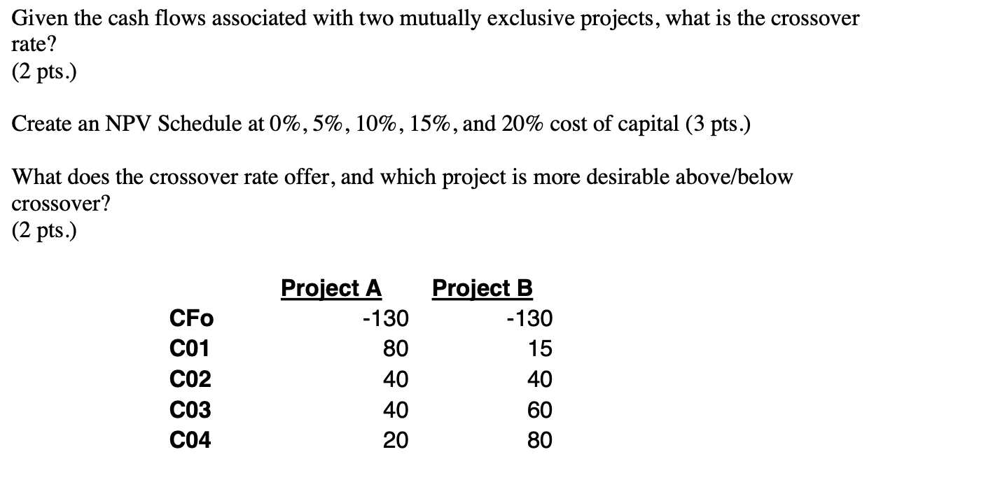 rate? Given the cash flows associated with two mutually exclusive projects, what