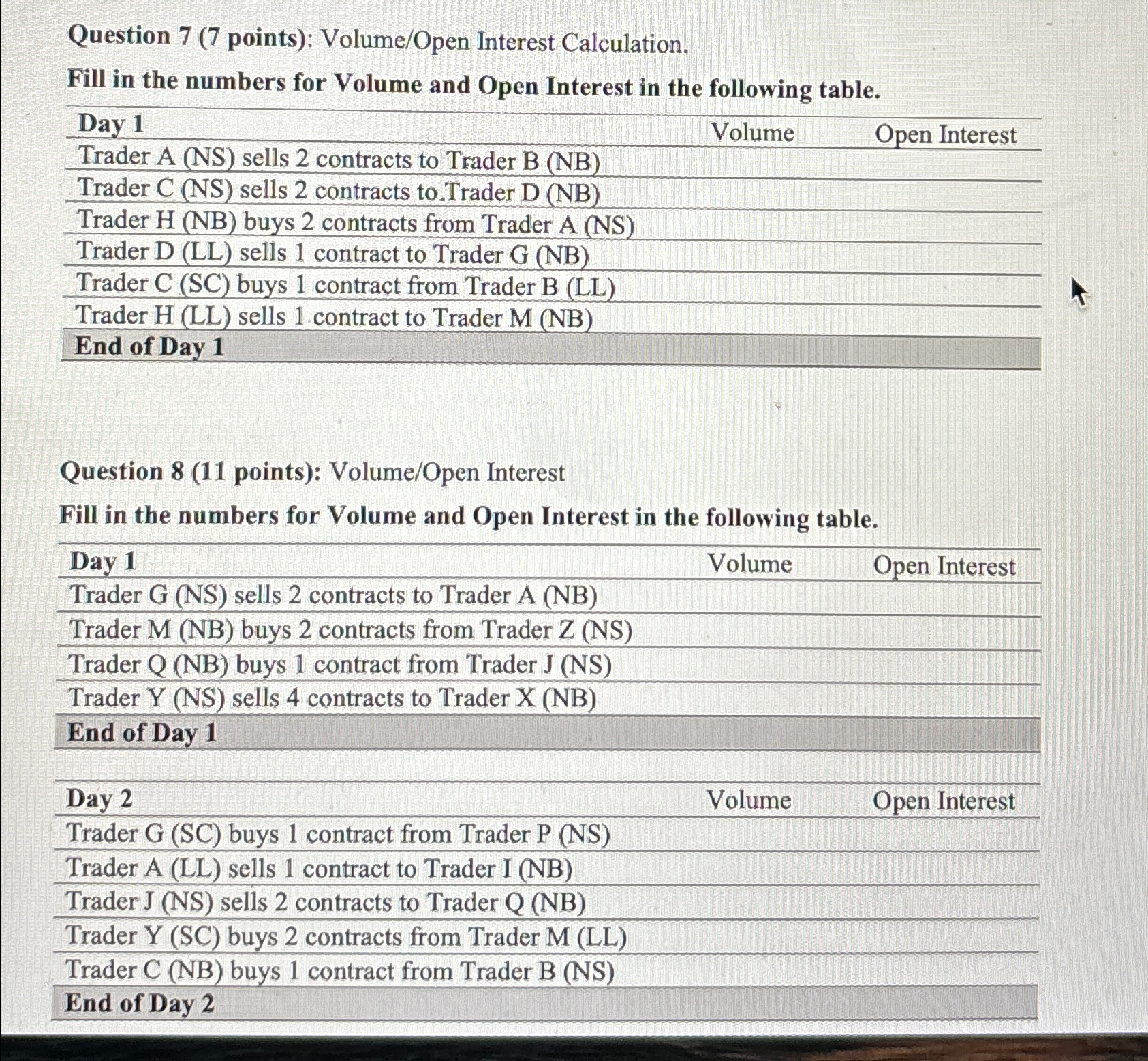 Question 7 (7 points): Volume/Open Interest Calculation. Fill in the numbers for