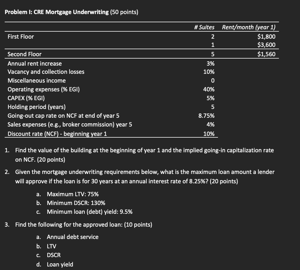 Problem I: CRE Mortgage Underwriting (50 points) First Floor Second Floor Annual