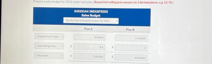 $1,298,000. Management is considering two alternative budget plans to increase its gross