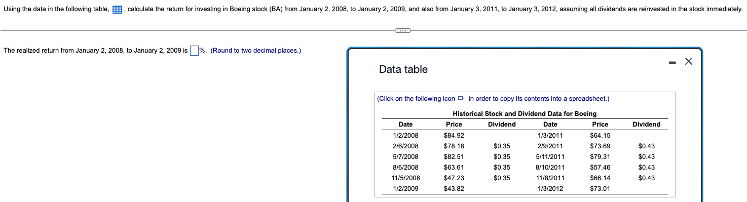 Using the data in the following table,, calculate the return for investing