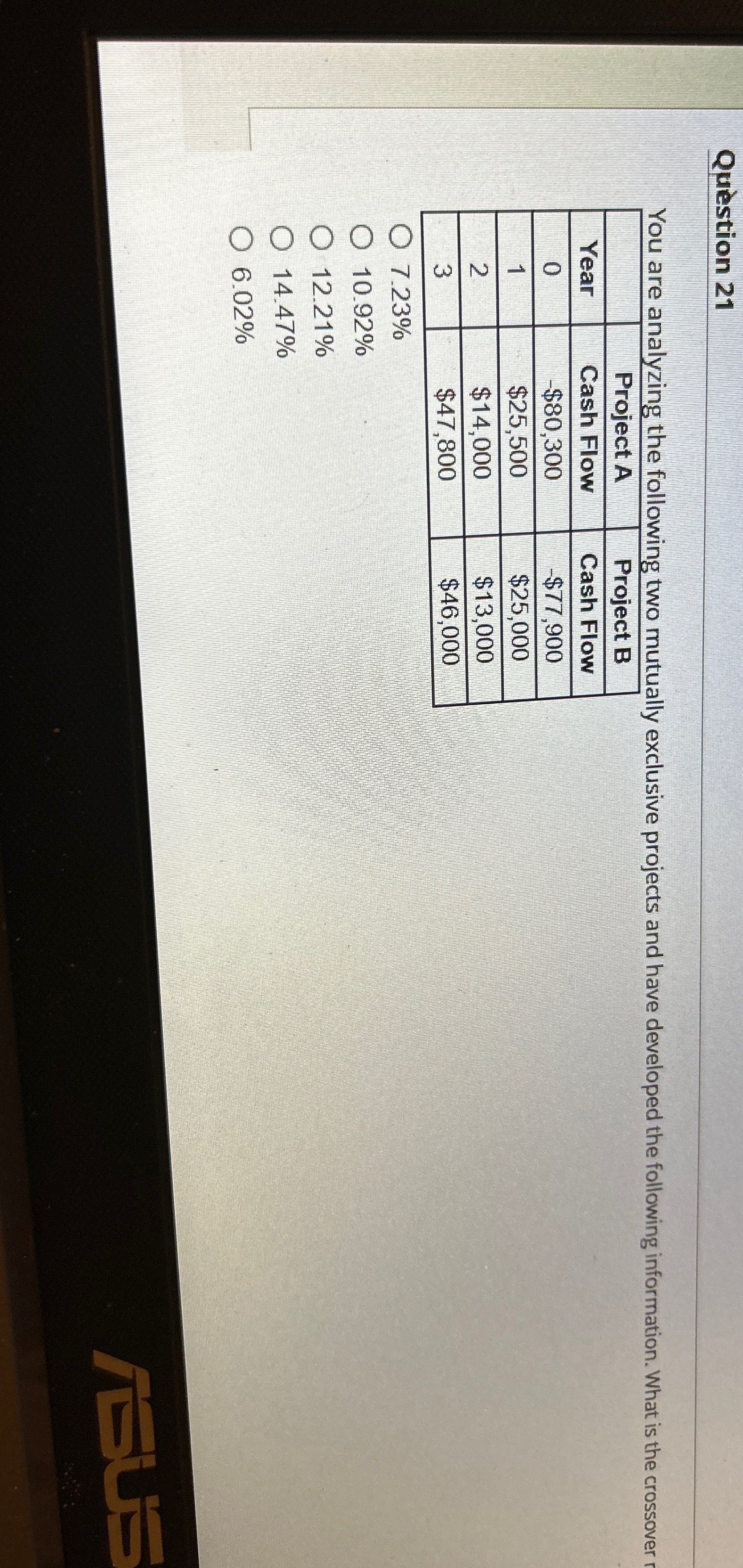 Question 21 You are analyzing the following two mutually exclusive projects and
