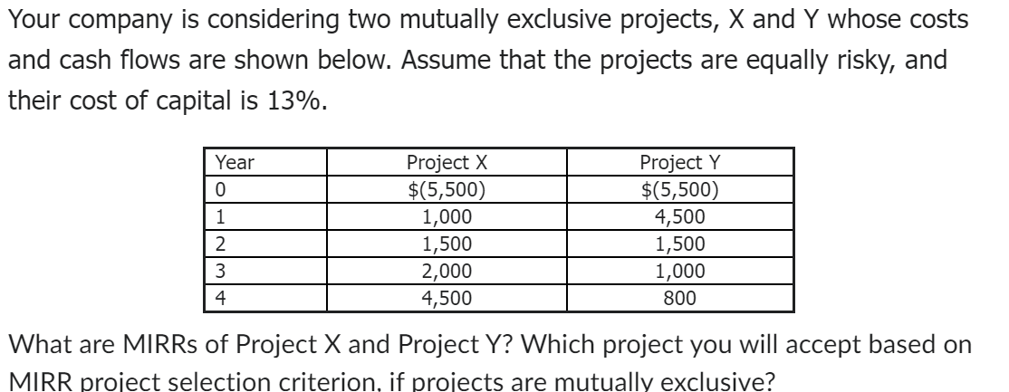 Your company is considering two mutually exclusive projects, X and Y whose
