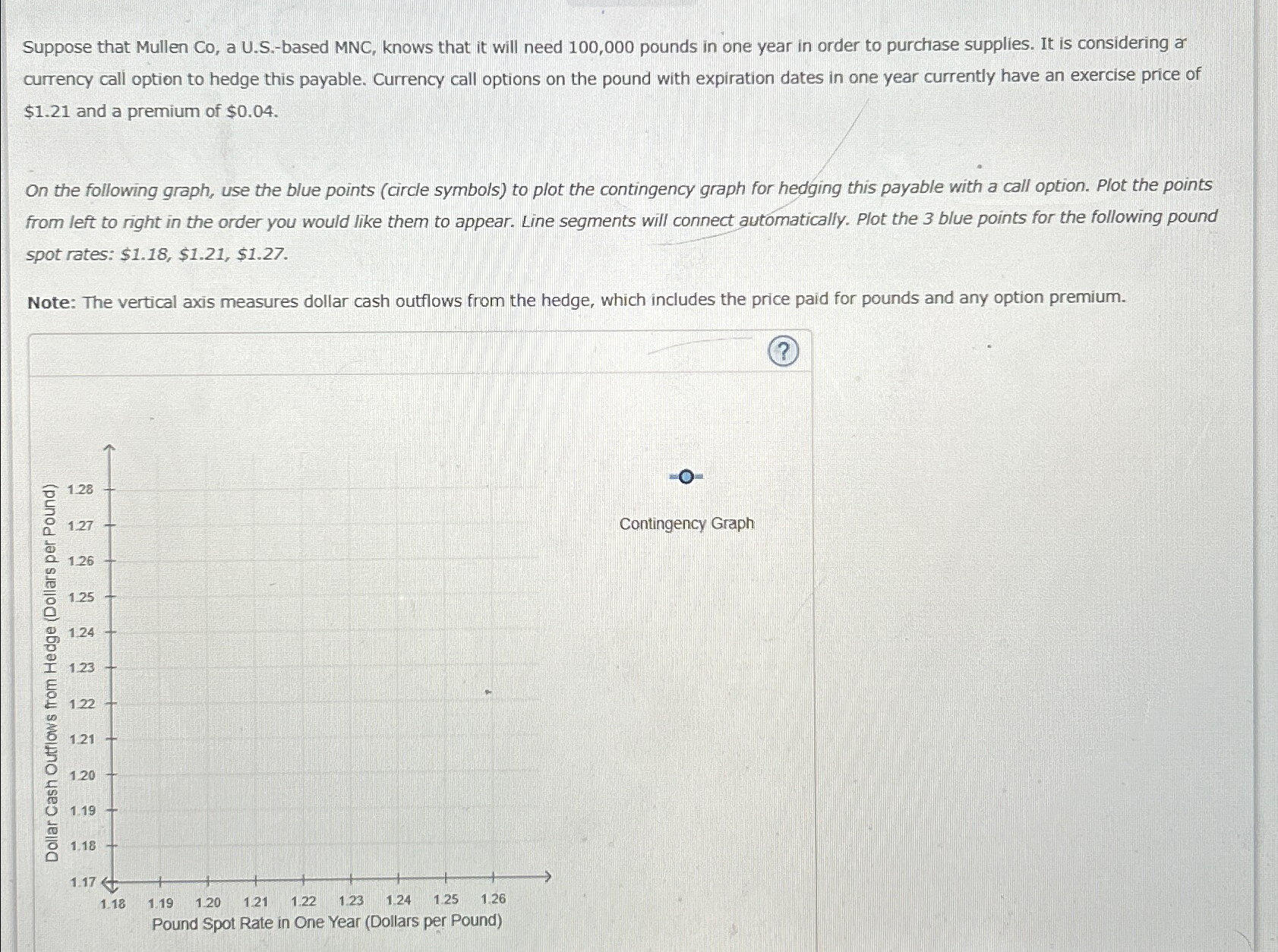 Suppose that Mullen Co, a U.S.-based MNC, knows that it will need