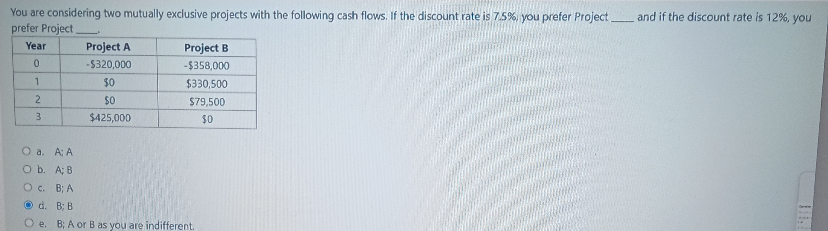 You are considering two mutually exclusive projects with the following cash flows.