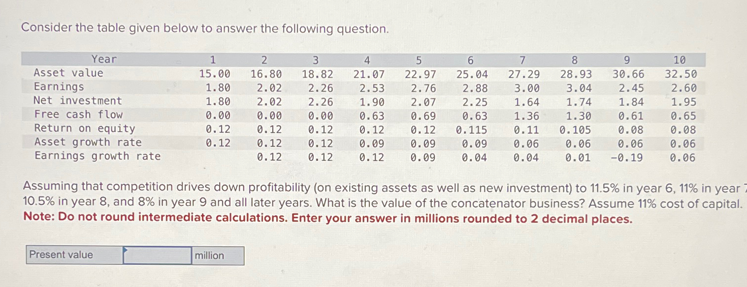 Consider the table given below to answer the following question. Year 1