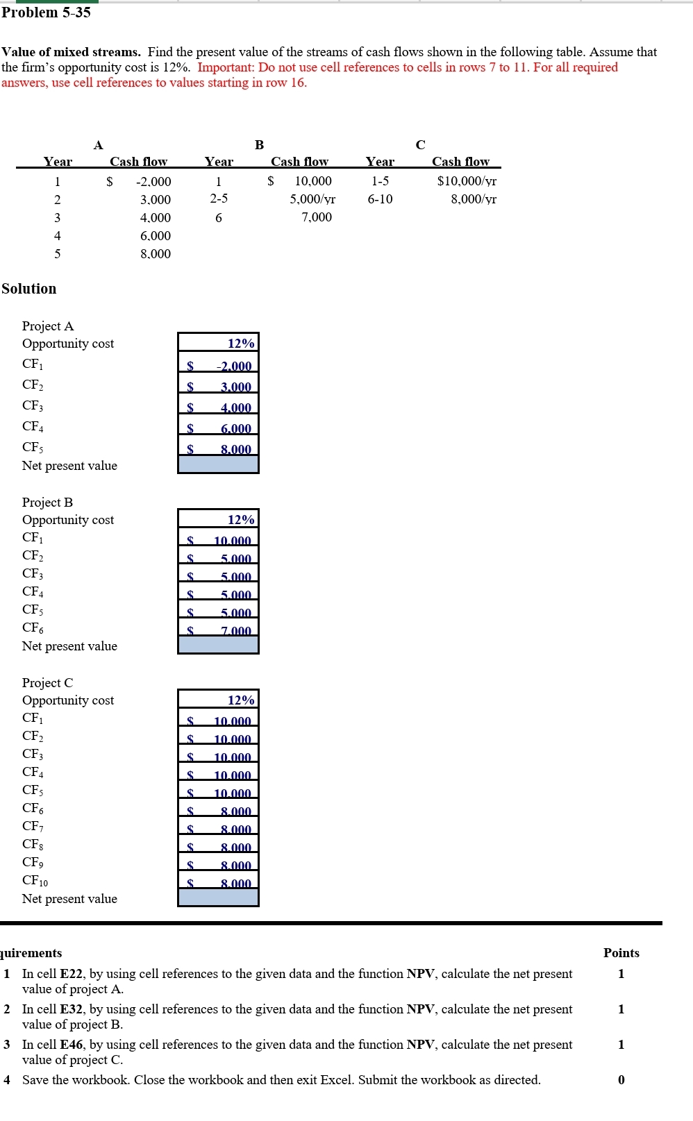 Problem 5-35 Value of mixed streams. Find the present value of the