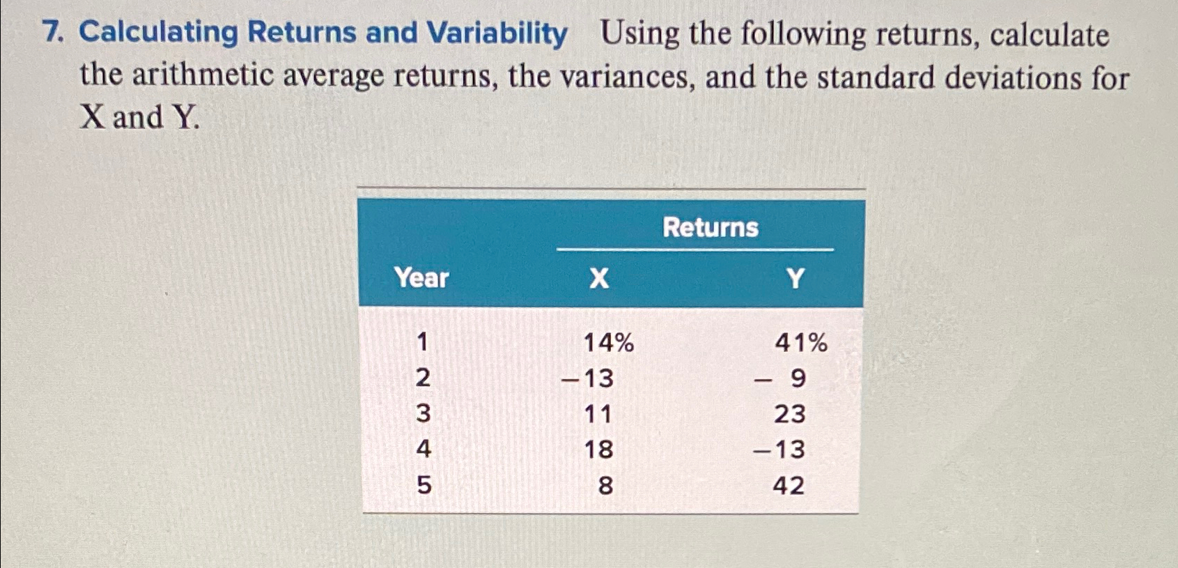 7. Calculating Returns and Variability Using the following returns, calculate the arithmetic