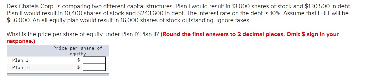 Des Chatels Corp. is comparing two different capital structures. Plan I would
