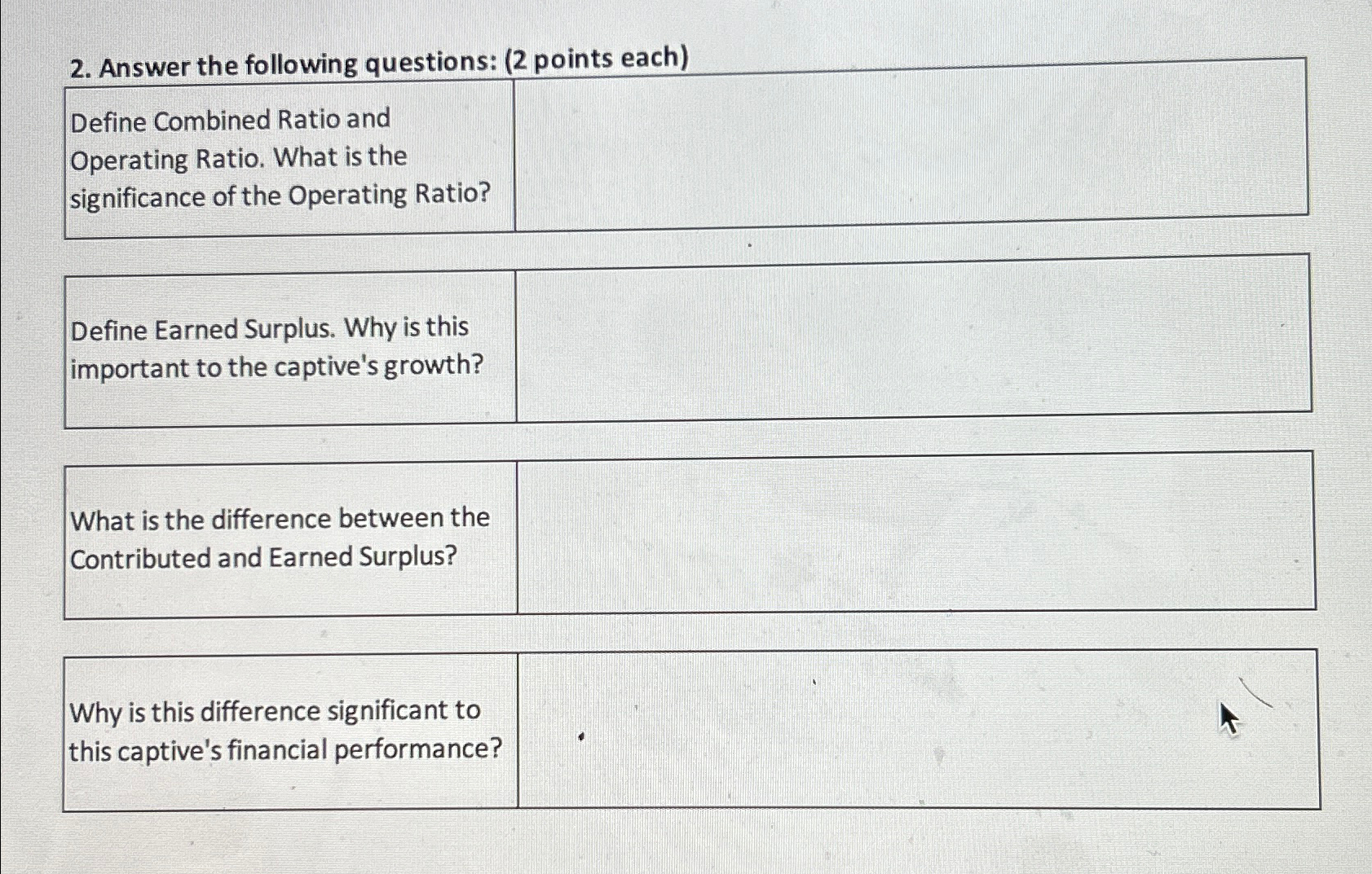 2. Answer the following questions: (2 points each) Define Combined Ratio and