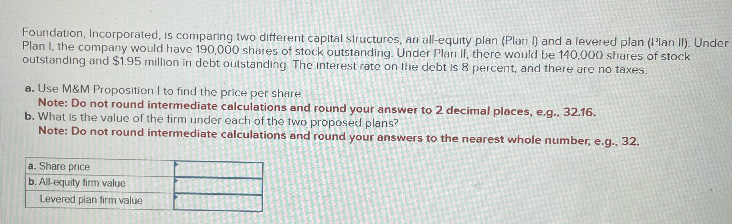 Foundation, Incorporated, is comparing two different capital structures, an all-equity plan (Plan