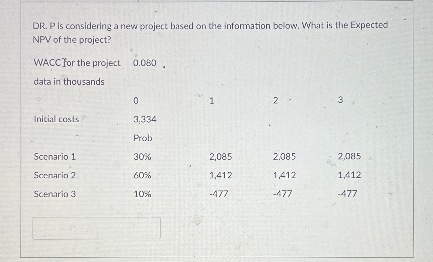 DR. P is considering a new project based on the information below.
