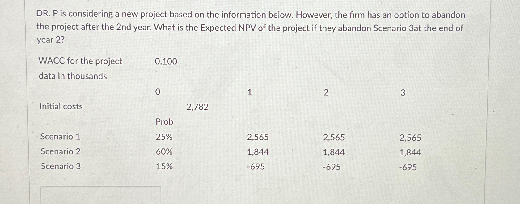 DR. P is considering a new project based on the information below.