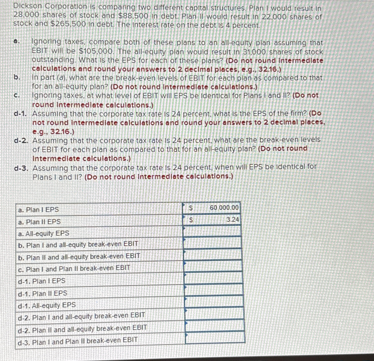 Dickson Corporation is comparing two different capital structures. Plan I would result