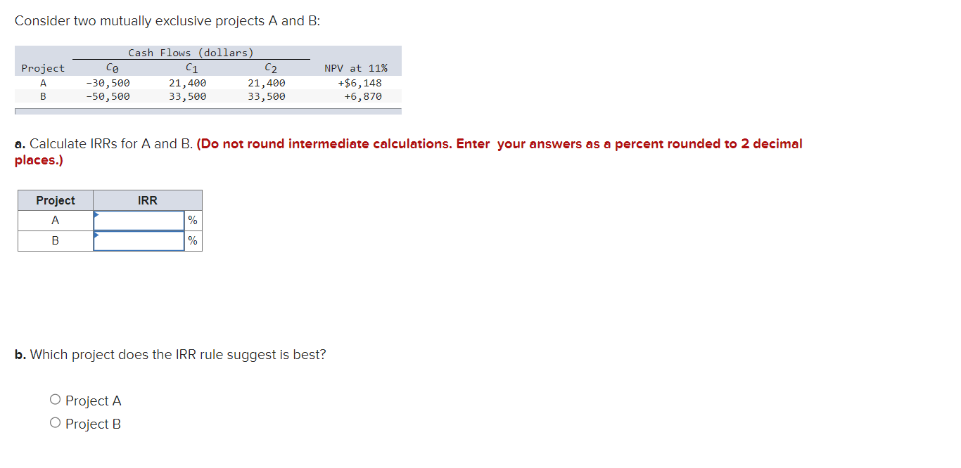 Consider two mutually exclusive projects A and B: Cash Flows (dollars) Project