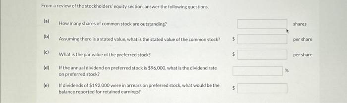 equity section of Blue Spruce Corp's balance sheet at December 31 is
